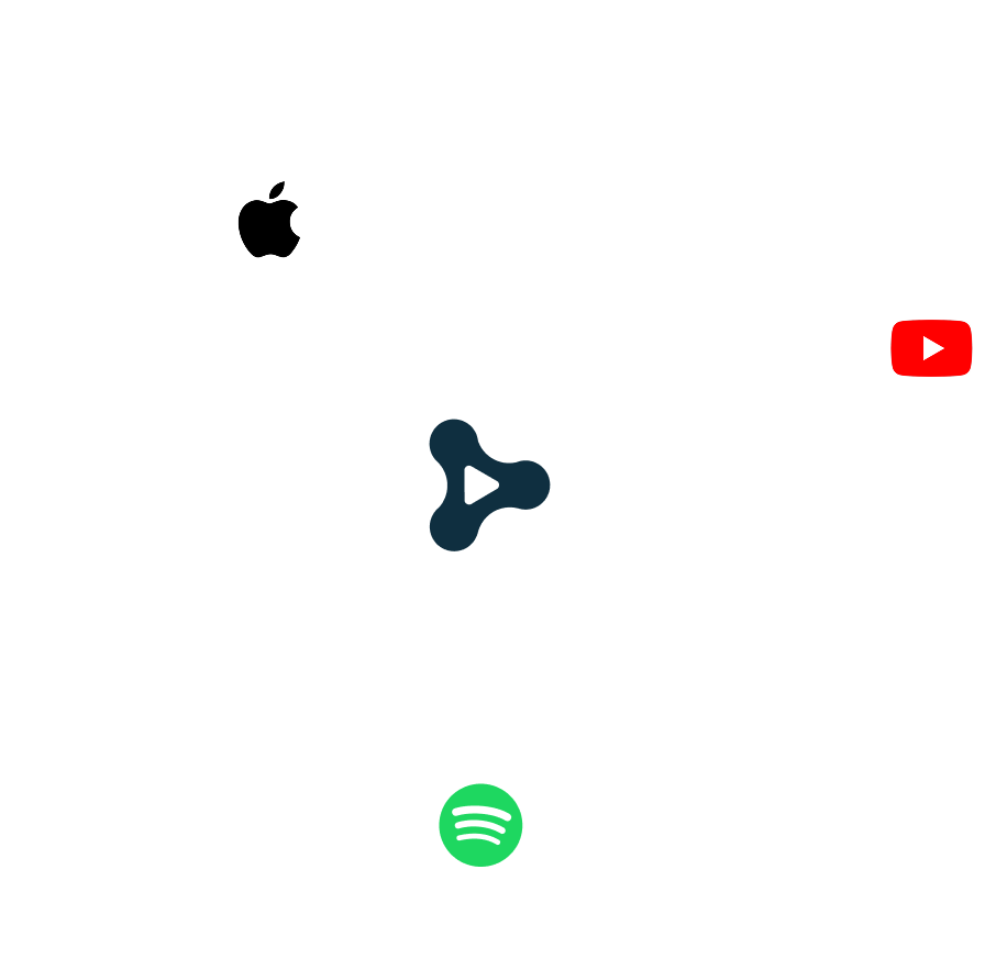 Stream platform group